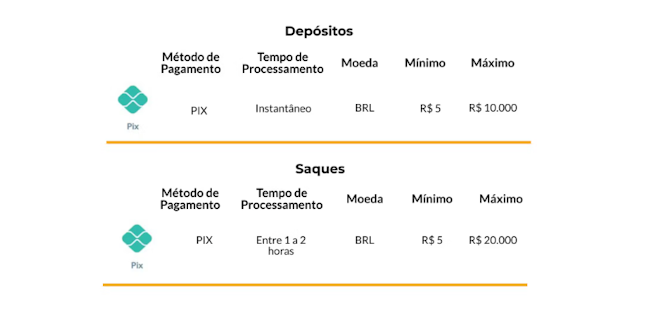 Sortenabet bet br