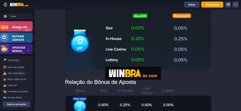 1xbet cadastro