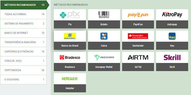 cacobet