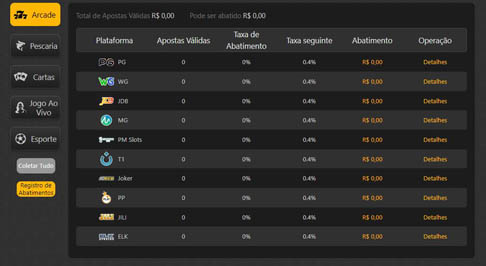 Se bet.com.br