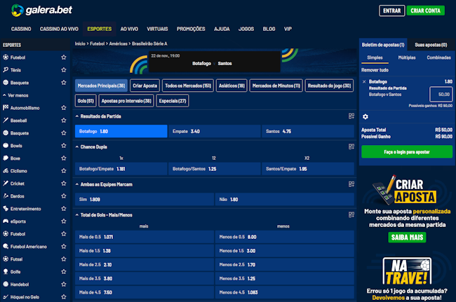 uvabet